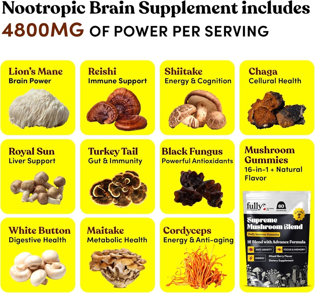 16-in-1-blend-mushrooms-gummies-for-adul-2.jpg