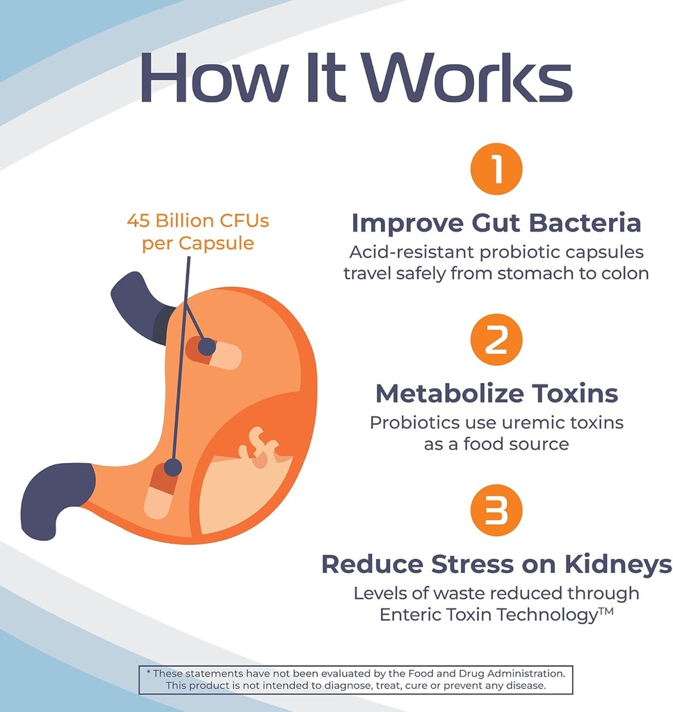 renadyl-kidney-probiotic-supplement-urea-4.jpg
