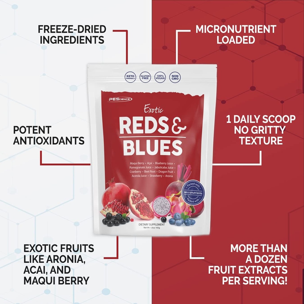 pescience-reds-blues-superfoods-powder-3-2.jpg