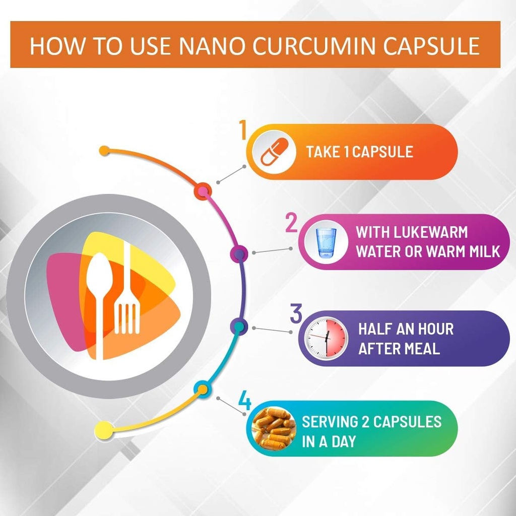 dharma-nutriherbs-nano-curcumin-longa----3.jpg
