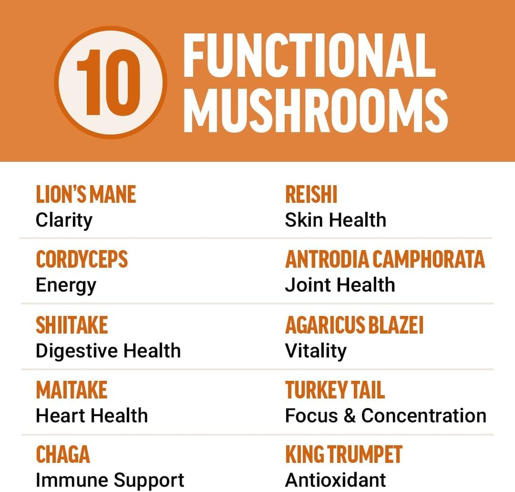 force-factor-modern-mushrooms-capsules-m-3.jpg