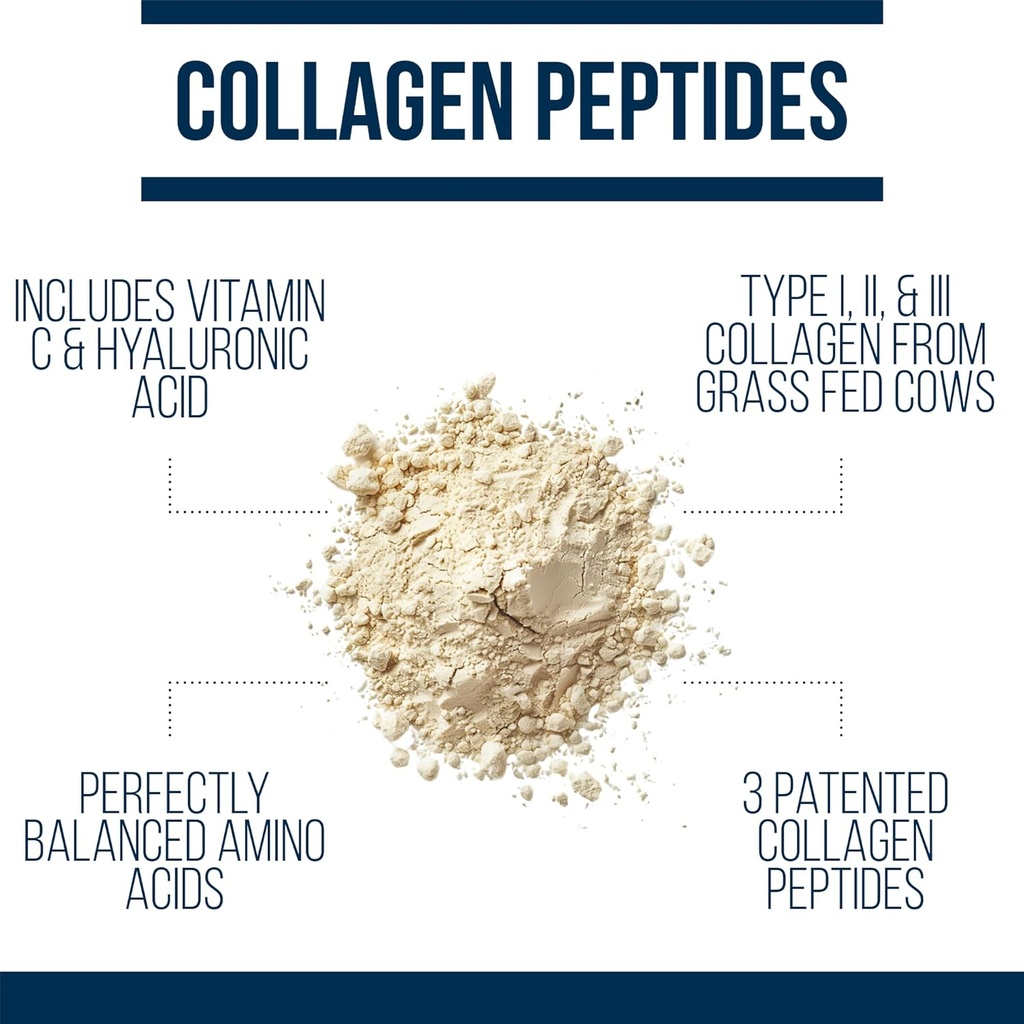 dr-westin-childs---thyroid-collagen-comp-3.jpg