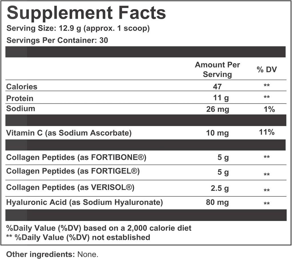 dr-westin-childs---thyroid-collagen-comp-6.jpg