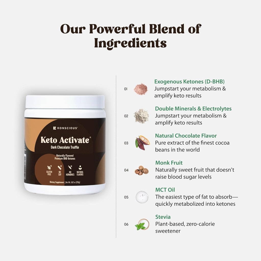 dark-chocolate-truffle-exogenous-ketones-6.jpg