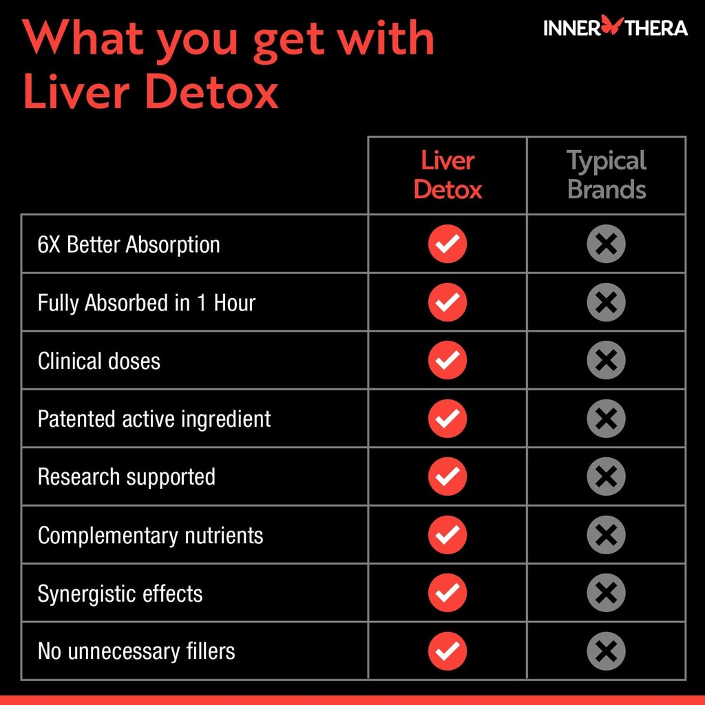 liver-detox-with-360-mg-milk-thistle-sup-5.jpg