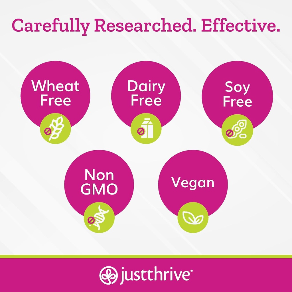 just-thrive---just-calm---cortisol-manag-6.jpg