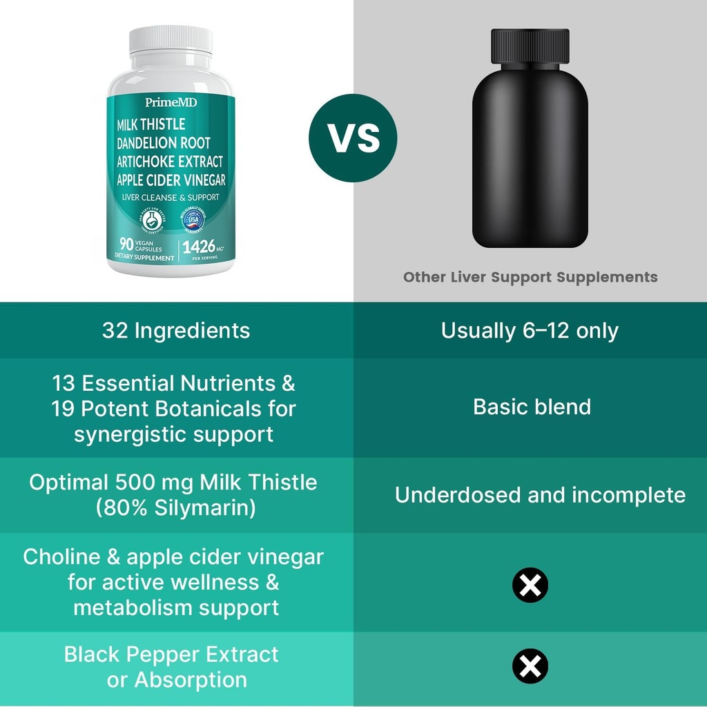 32-in-1-liver-cleanse-detox-and-repair-w-5.jpg