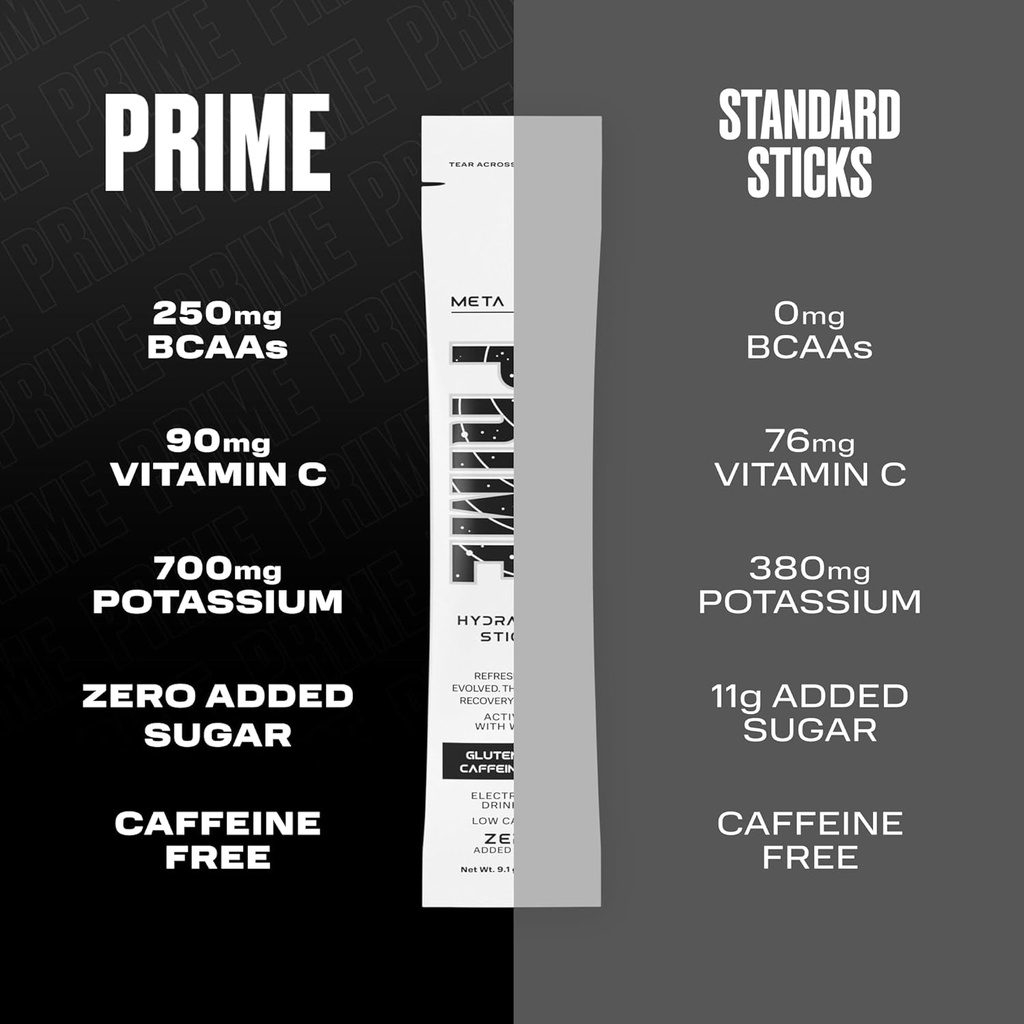 prime-hydration-sticks-meta-moon-hydrati-3.jpg