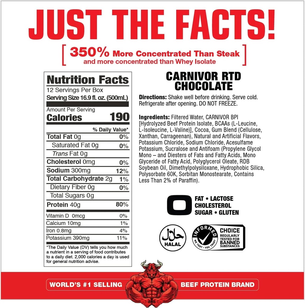 musclemeds-carnivor-ready-to-drink-prote-2.jpg