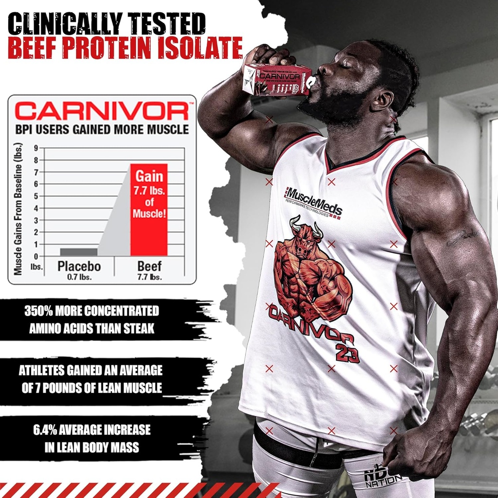 musclemeds-carnivor-ready-to-drink-prote-3.jpg