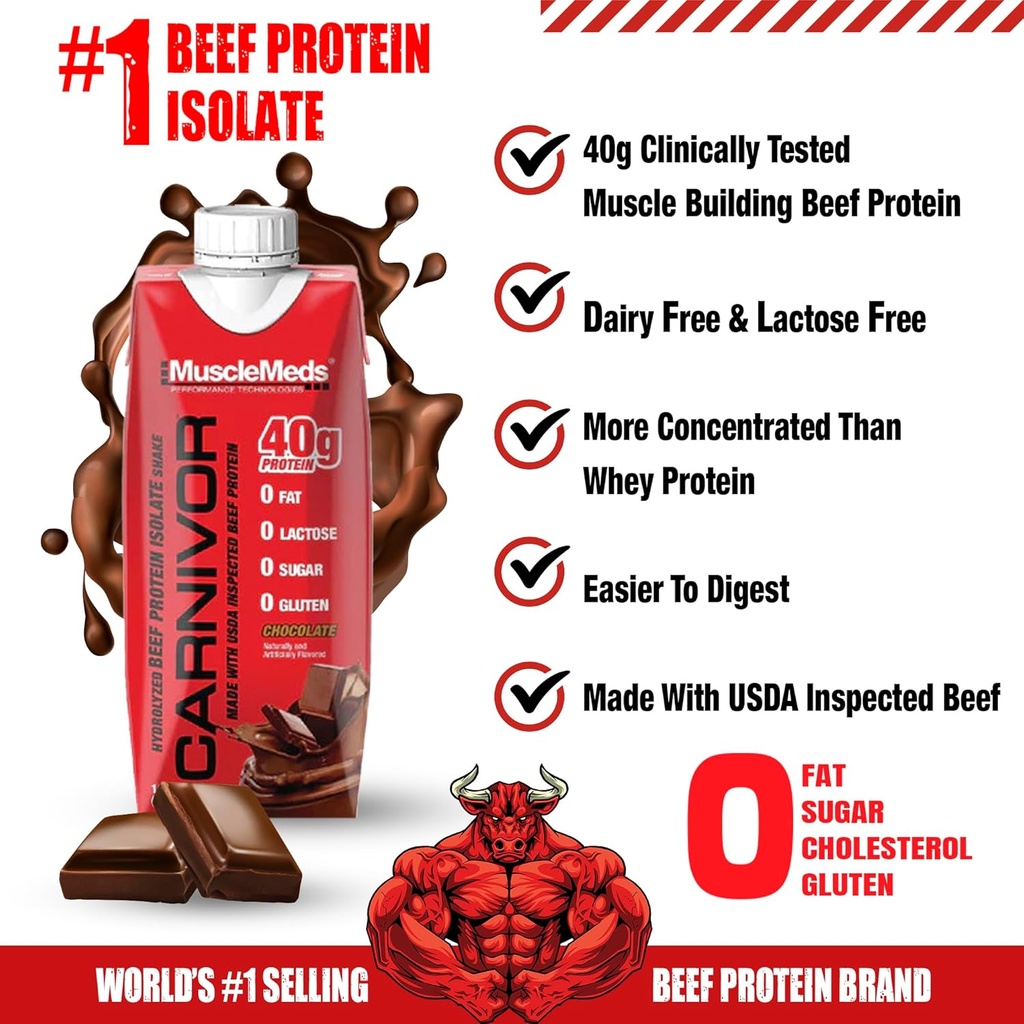 musclemeds-carnivor-ready-to-drink-prote-4.jpg
