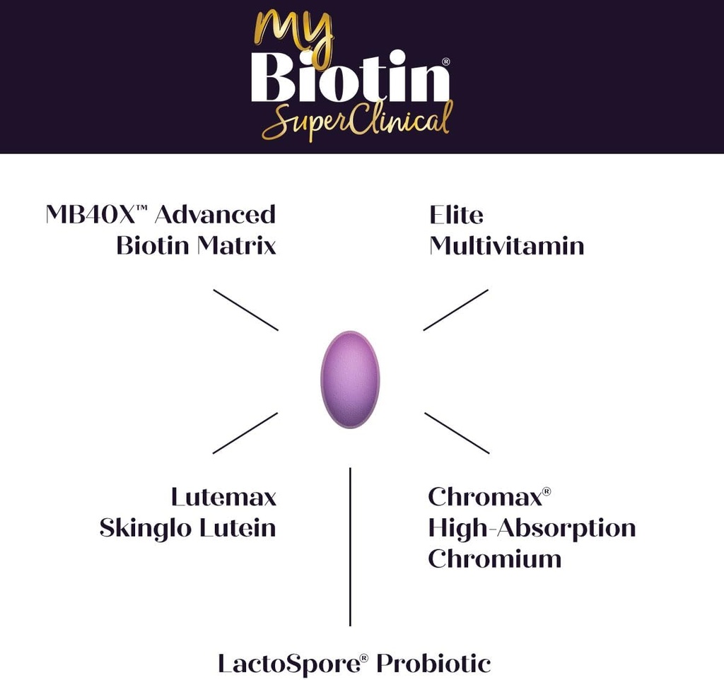 purity-products-mybiotin-superclinical-n-4.jpg
