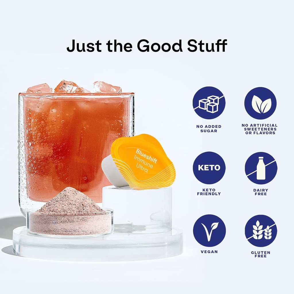 immune-ultra-turmeric-citrus-medley-bund-6.jpg