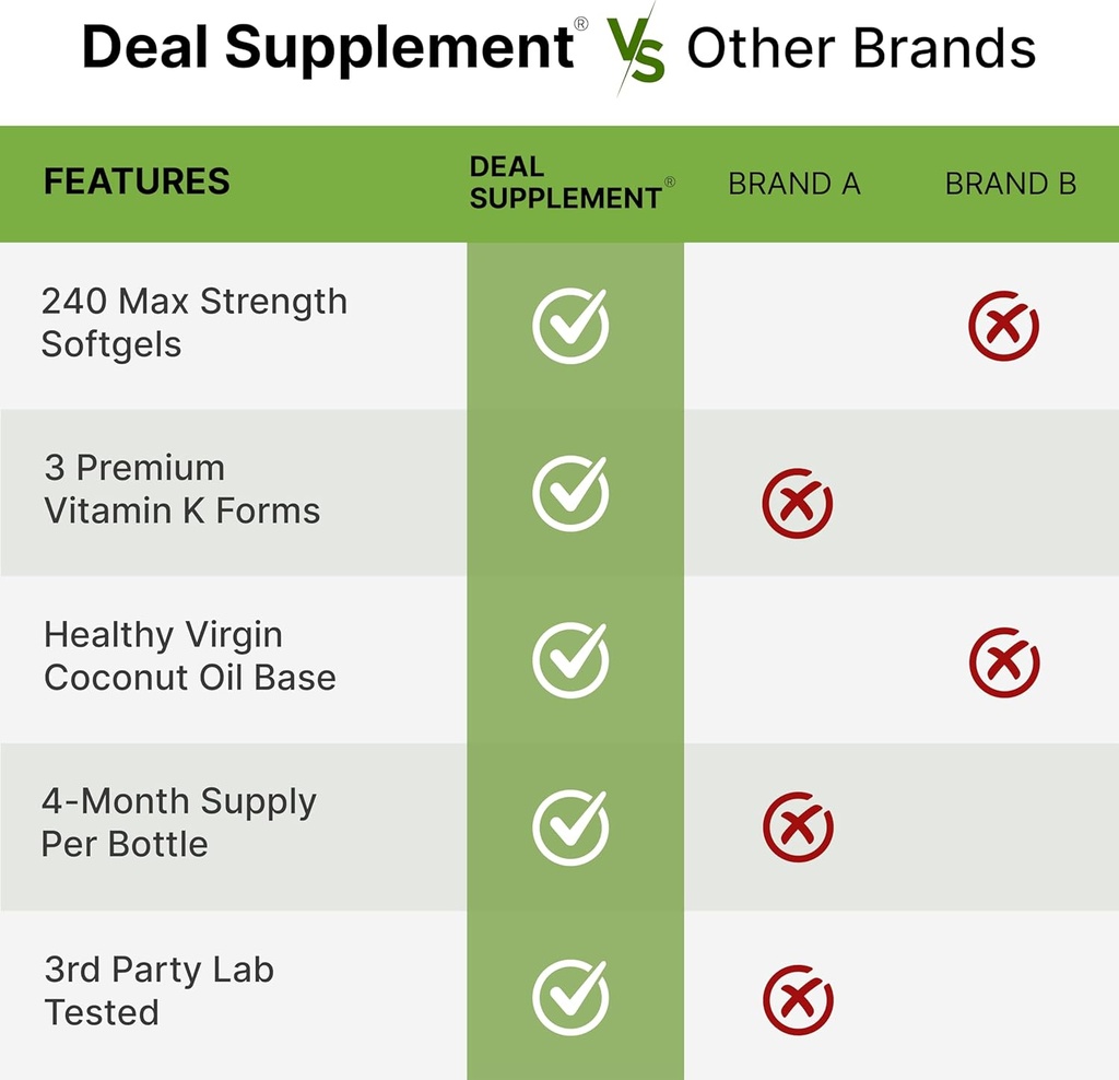 deal-supplement-vitamin-k-complete---240-5.jpg