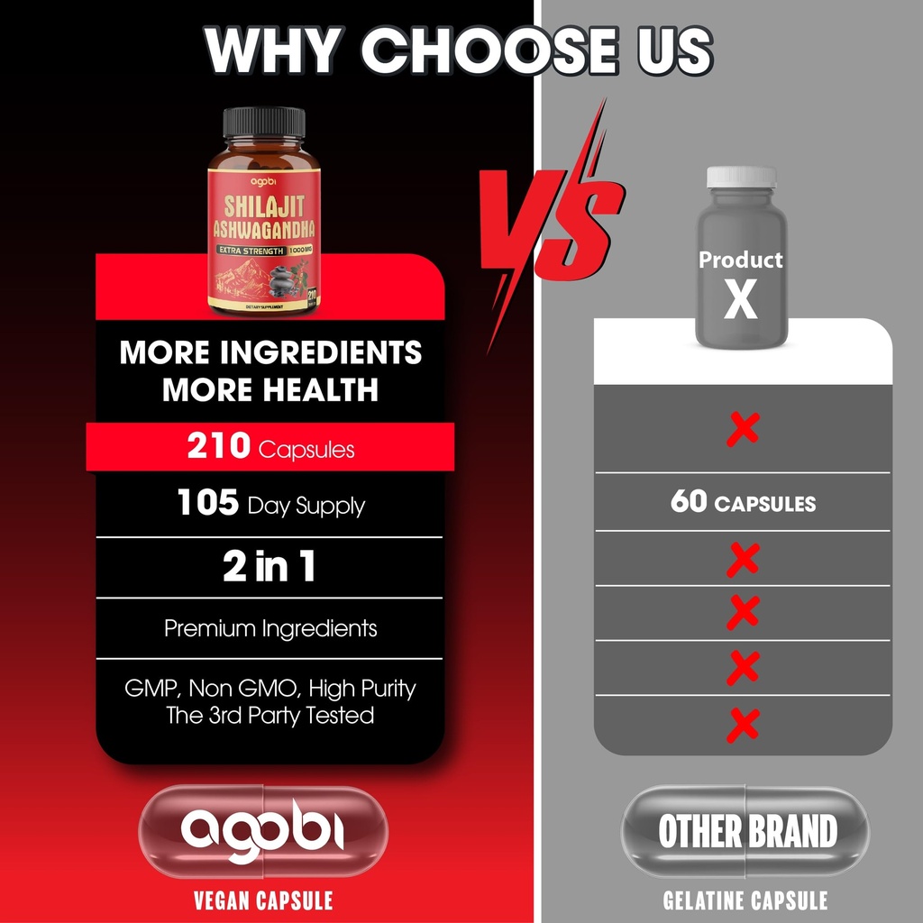agobi-210-capsules-600mg-shilajit-supple-4.jpg