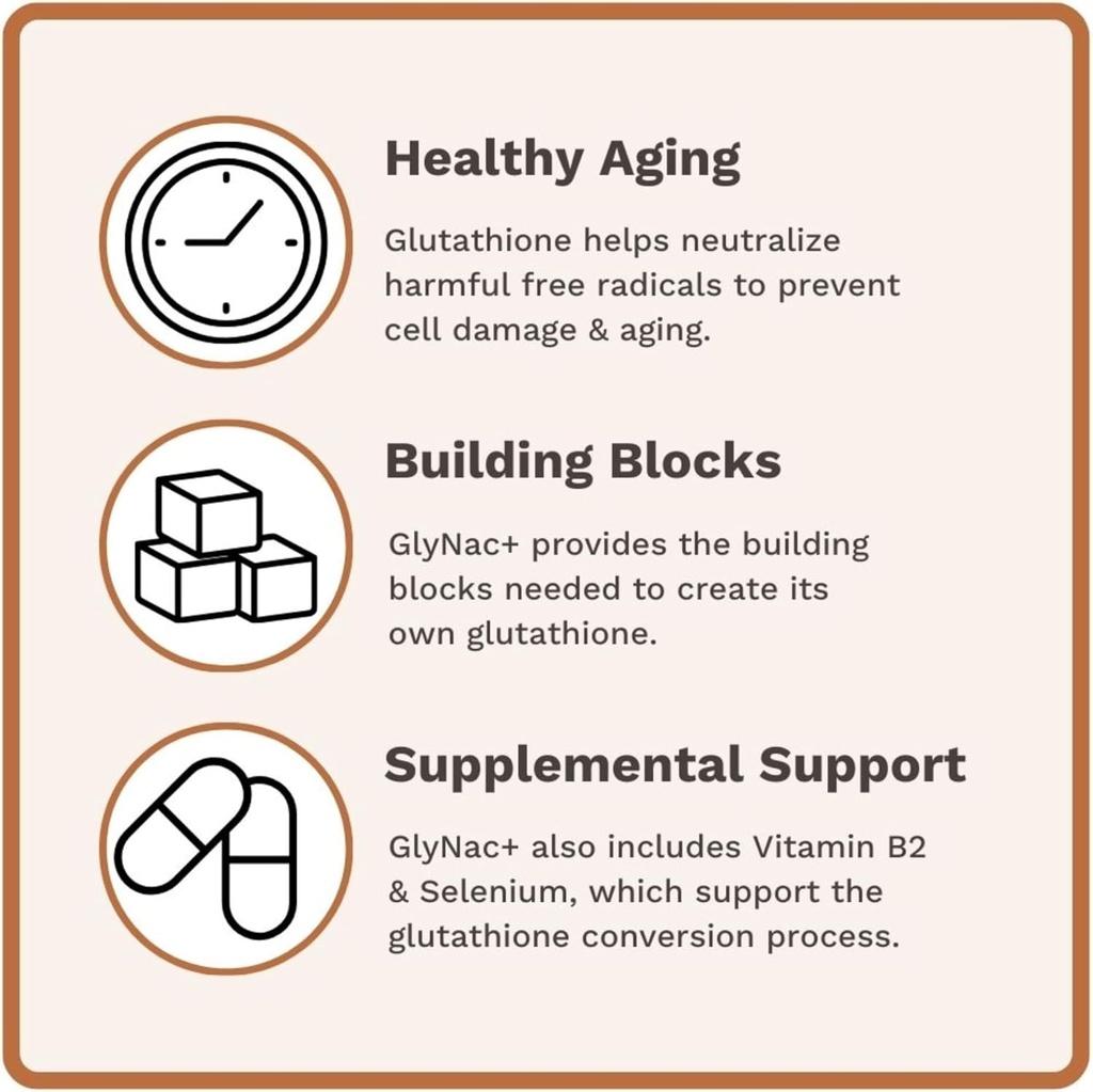 glynac-supplement-1000mg-of-glycine-nac--4.jpg