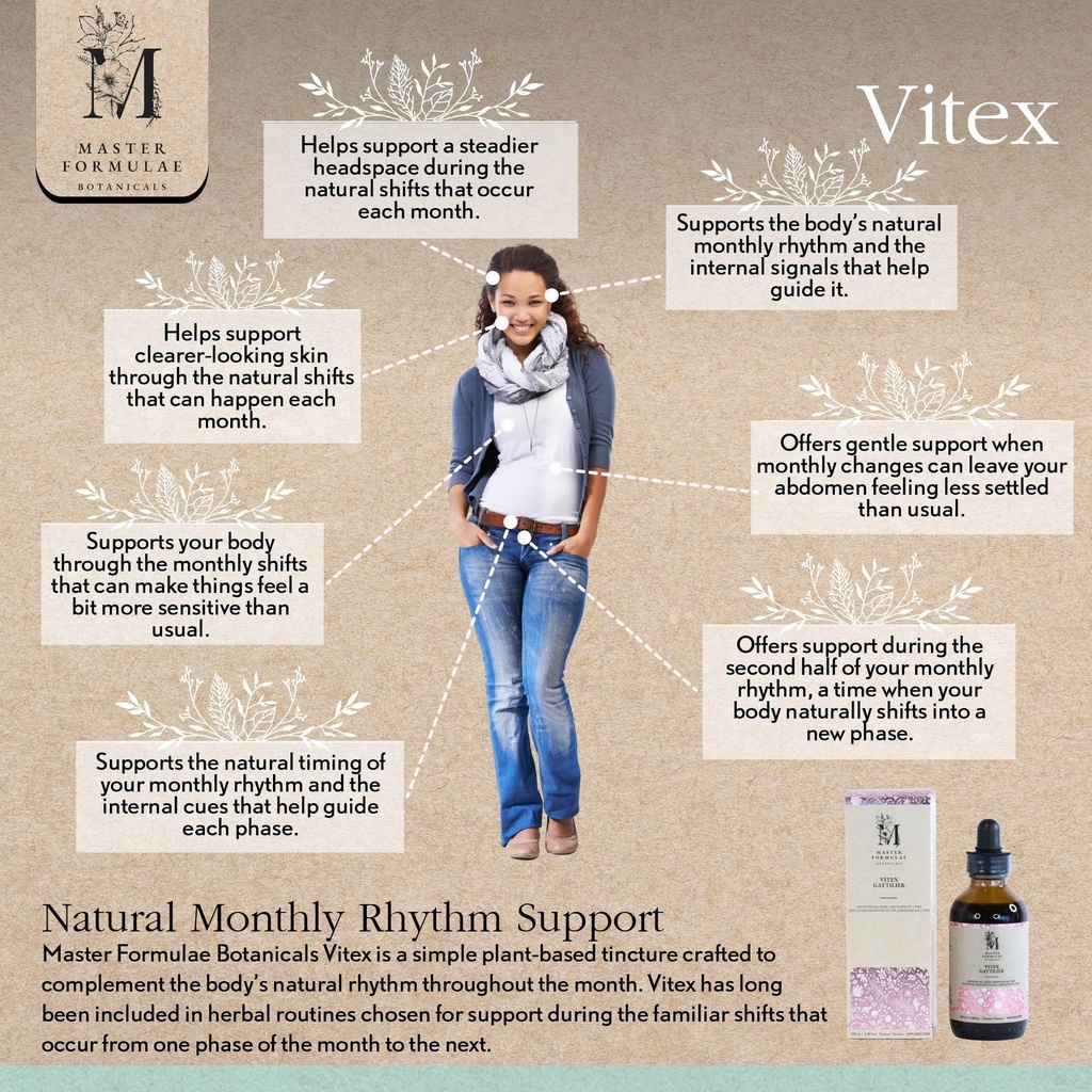 master-formulae-botanicals-vitex-herbal--4.jpg
