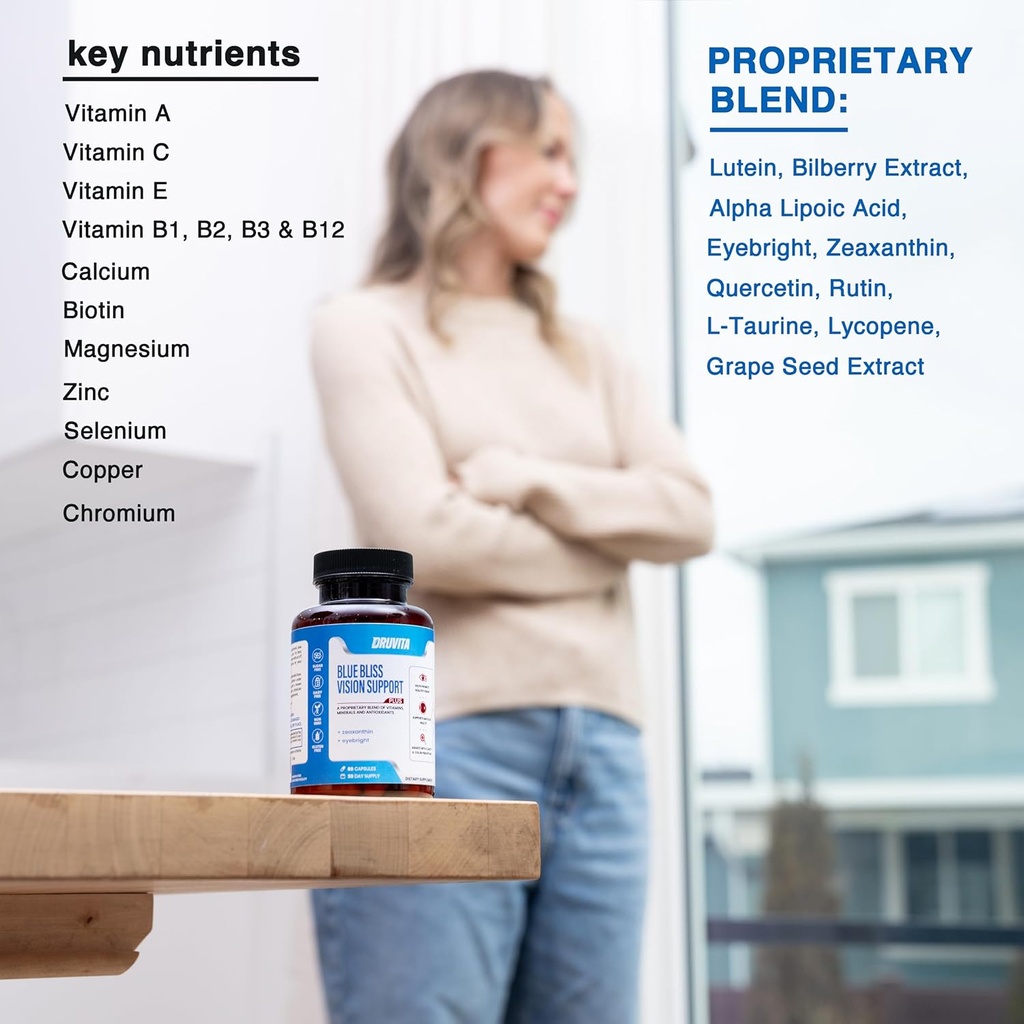 blue-bliss-vision-support---eye-vitamins-3.jpg