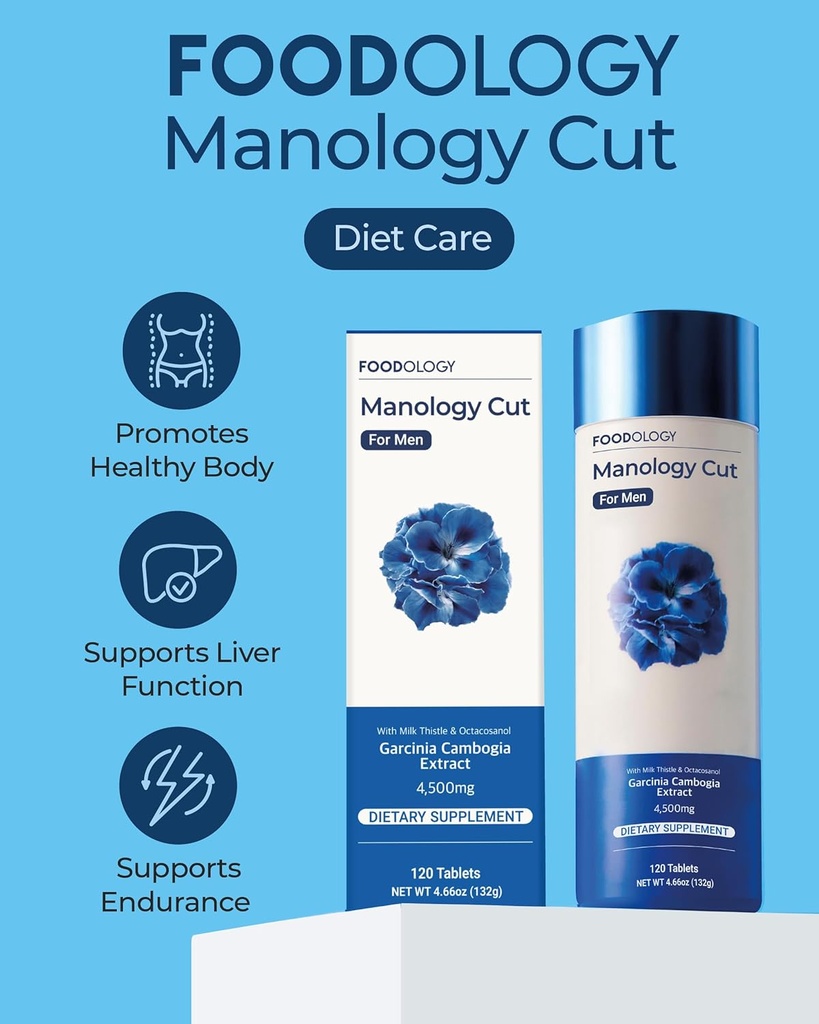 manology-cut-pack-of-3-360-tablets-180-s-2.jpg