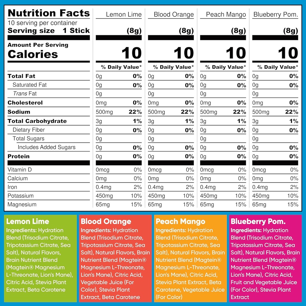 iqmix-hydration-electrolyte-powder-4-in--3.jpg