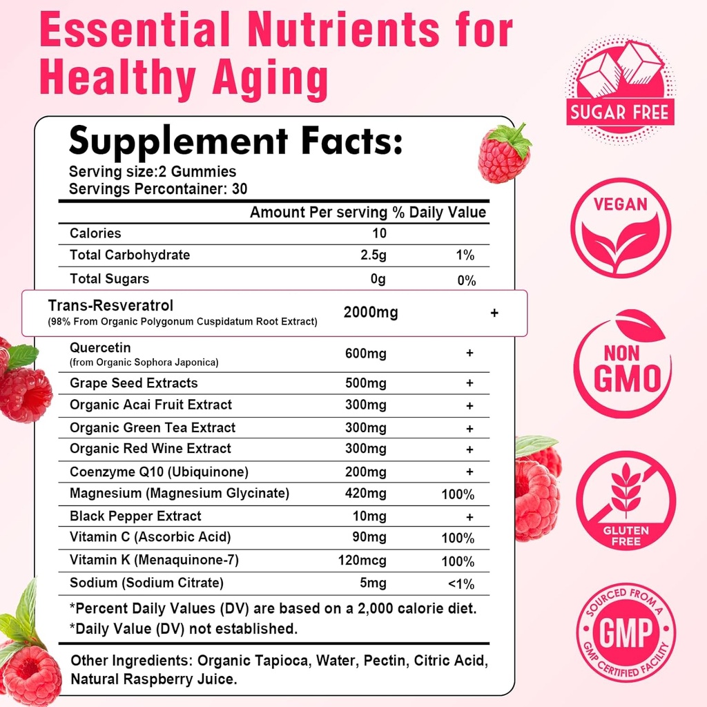 2000mg-organic-resveratrol-gummies-for-w-2.jpg