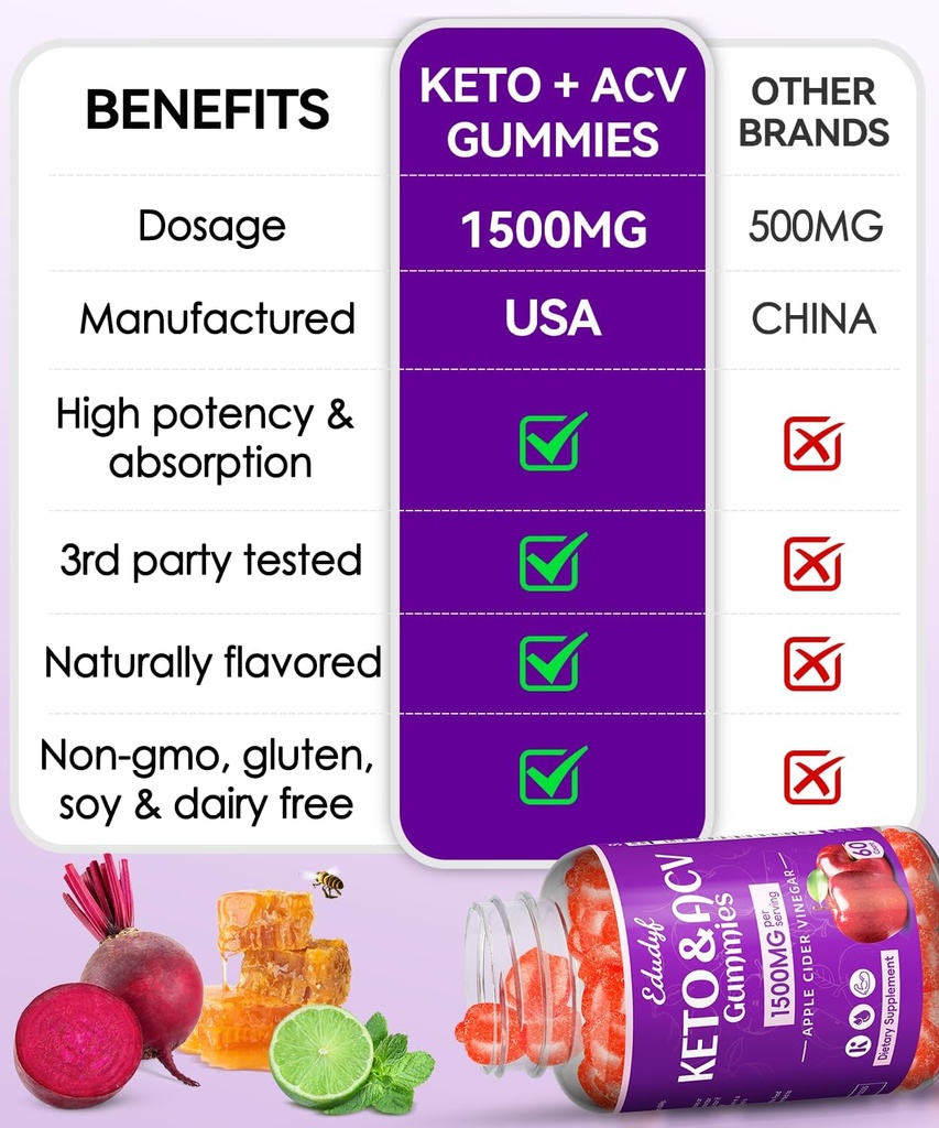 keto-acv-gummies---1500mg-apple-cider-vi-3.jpg