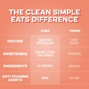 clean-simple-eats-clear-protein-drinks-2-6.jpg