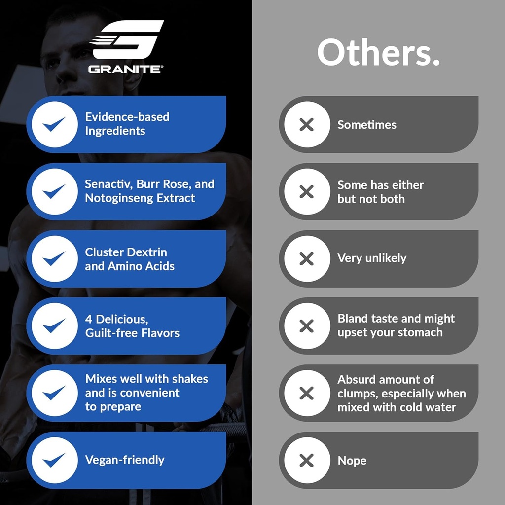 granite-nutrition-recovery---premium-int-5.jpg