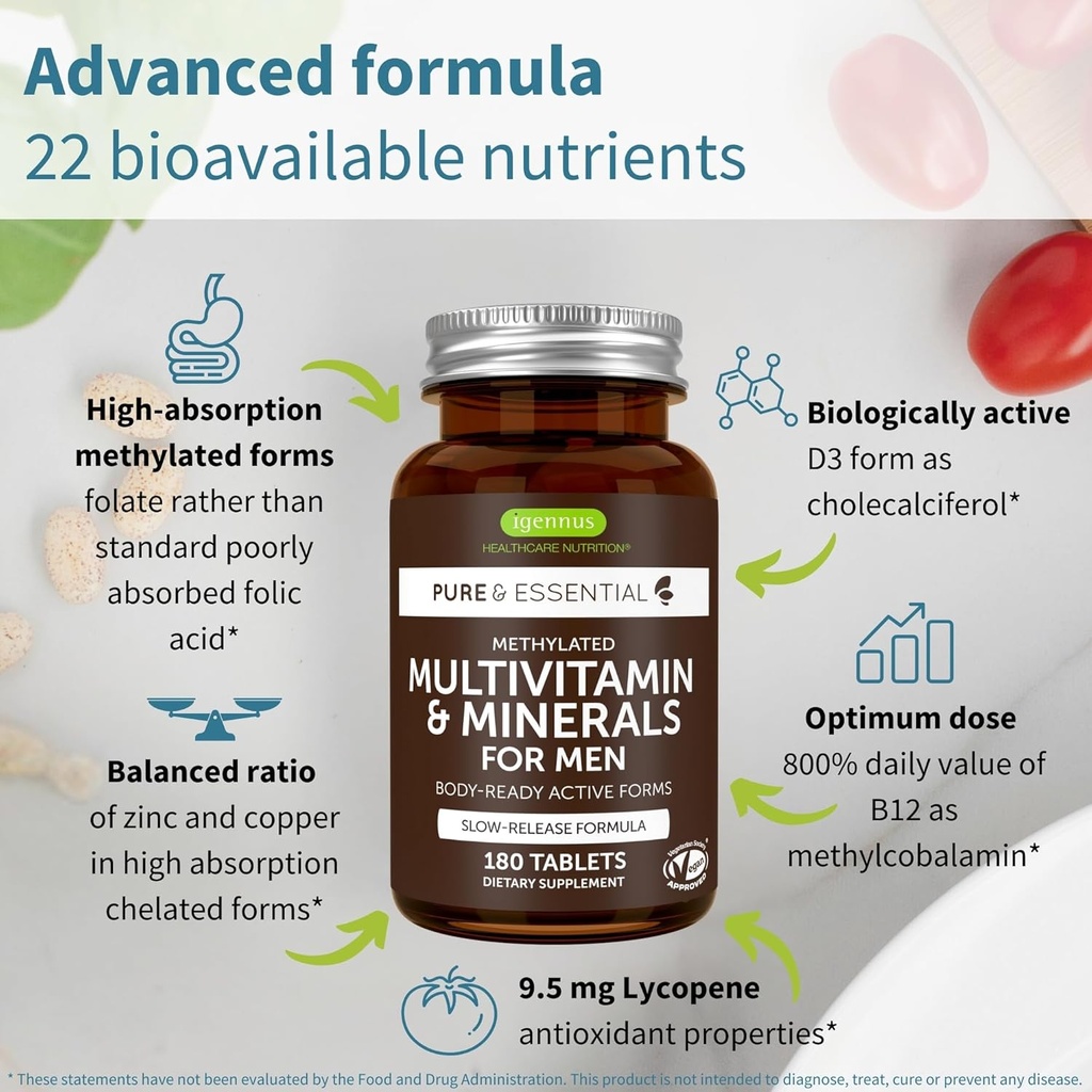 igennus-methylated-mens-multivitamin-wit-2.jpg
