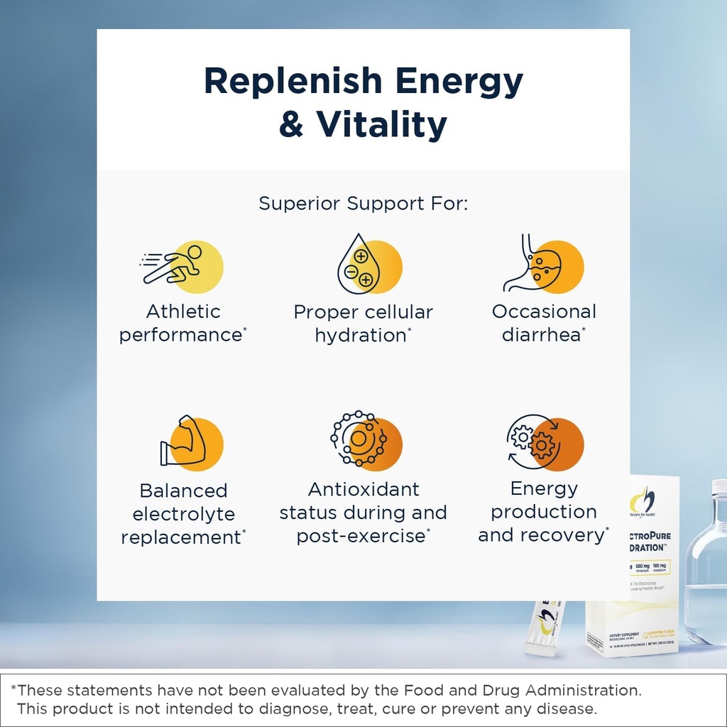 designs-for-health-electropure-hydration-4.jpg