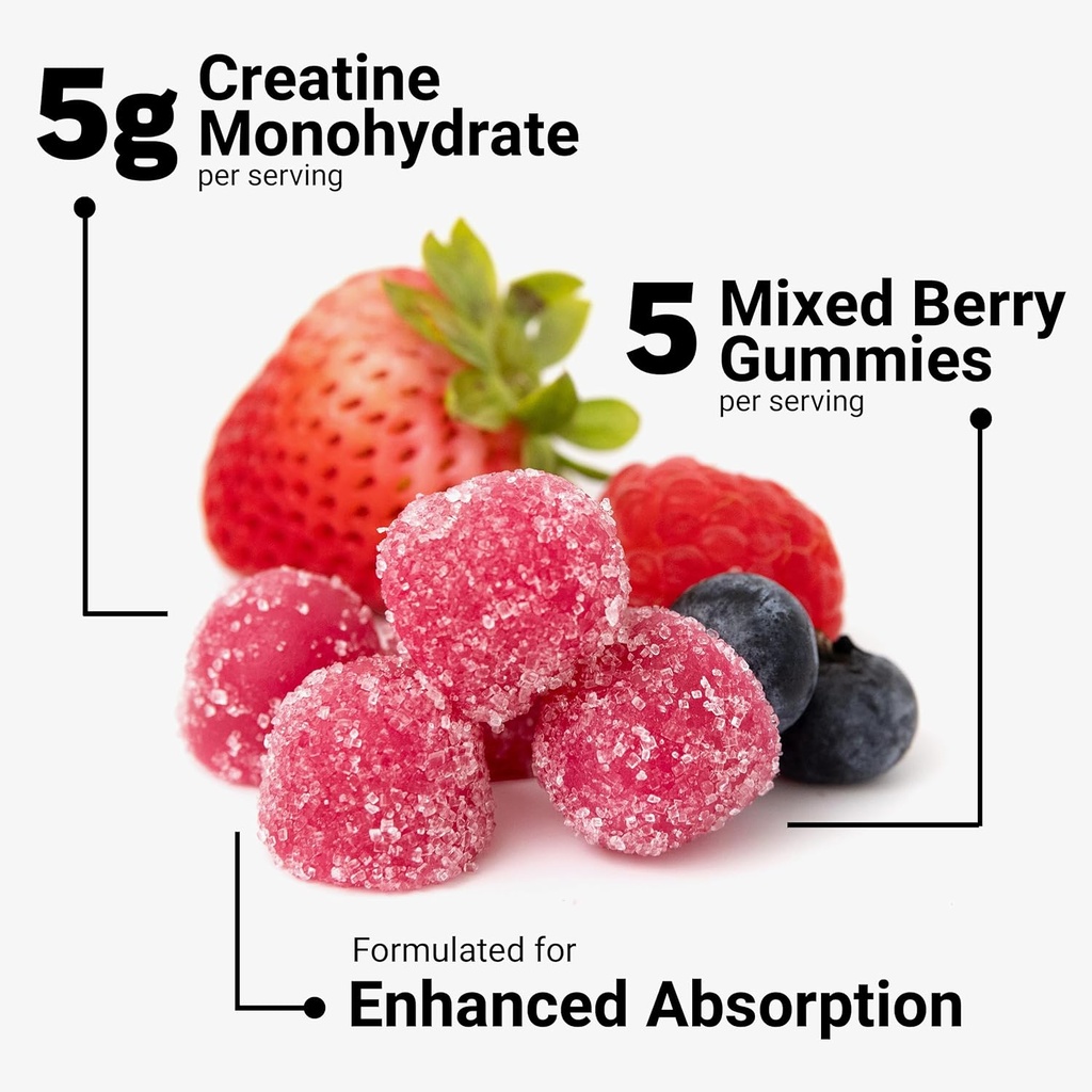 force-factor-creatine-monohydrate-gummie-3.jpg