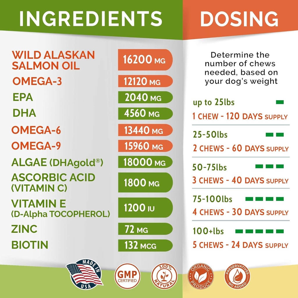 omega-3-for-dogs-60-chews---alaskan-salm-5.jpg