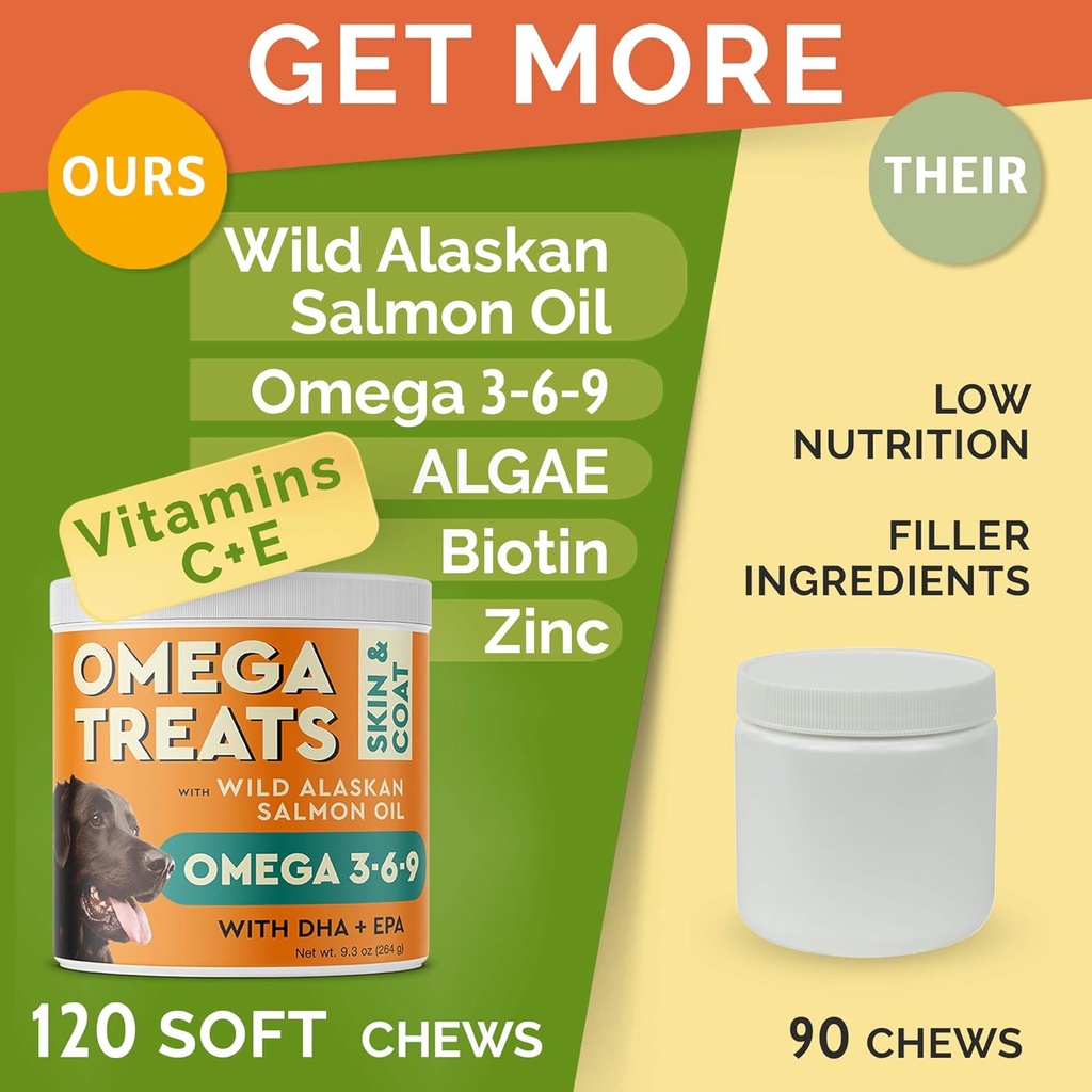 omega-3-for-dogs-60-chews---alaskan-salm-6.jpg
