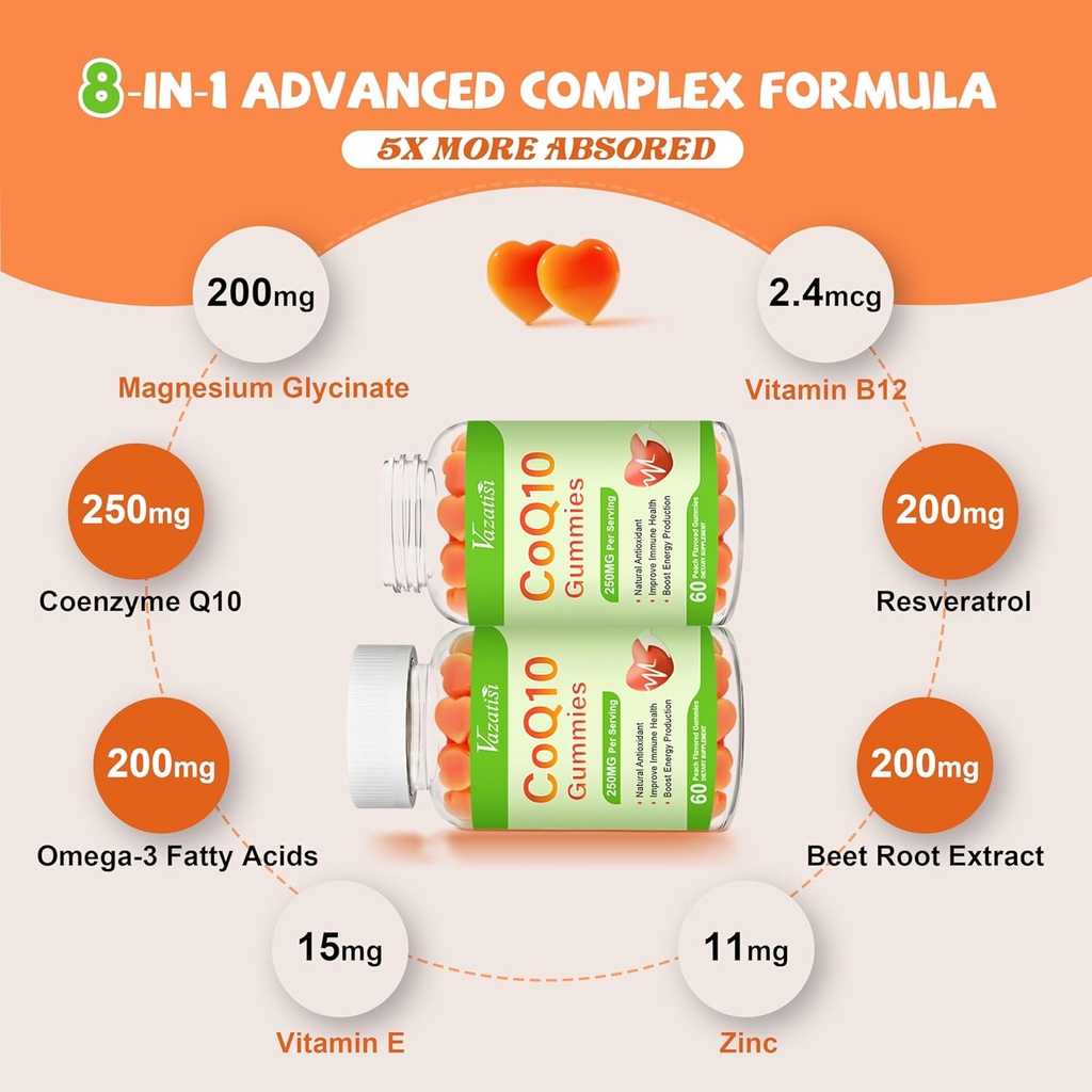 2-pack-coq10-gummies-250-mg-plus-omega-3-3.jpg