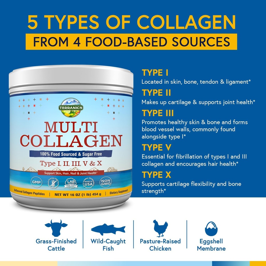 terranics-multi-collagen-peptides-powder-5.jpg