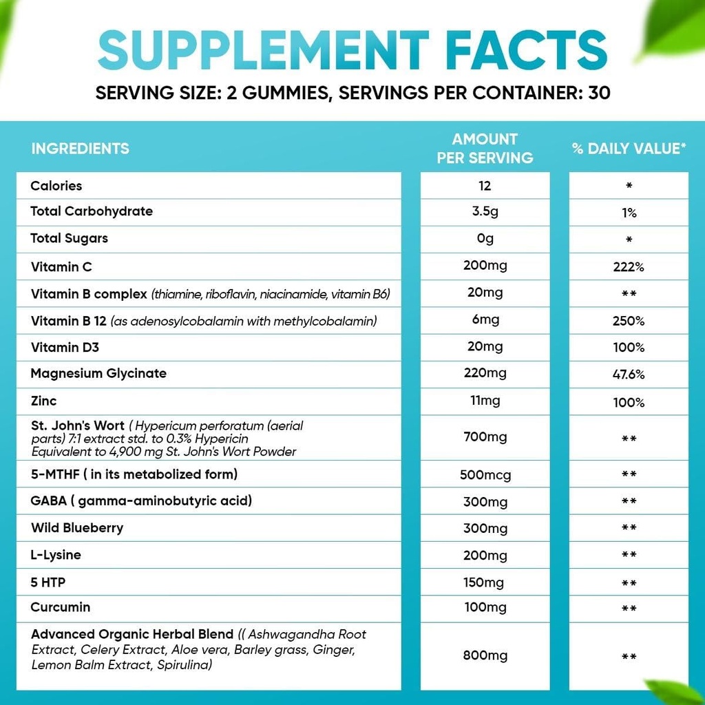 sugar-free-22-in-1-calm-mood-gummies-st--3.jpg