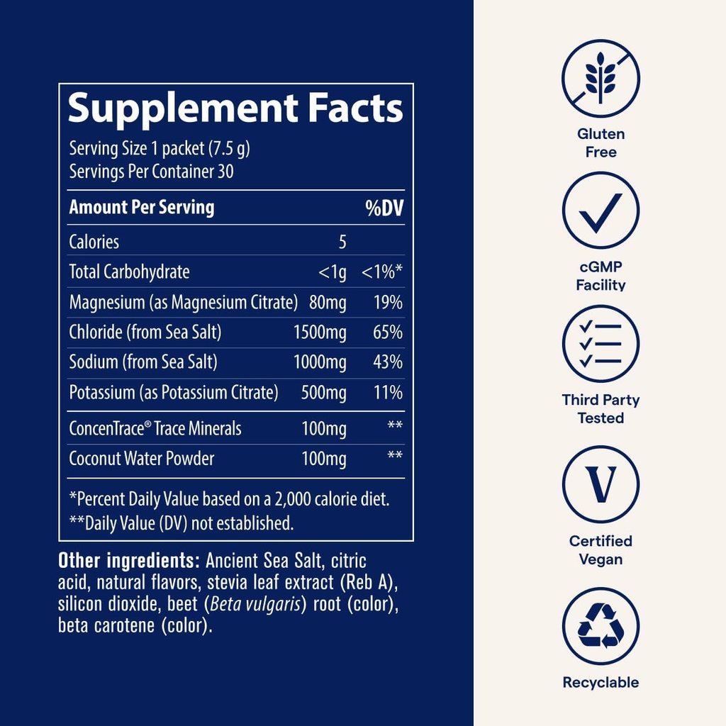 trace-minerals-zerolyte---drink-mix-powd-2.jpg