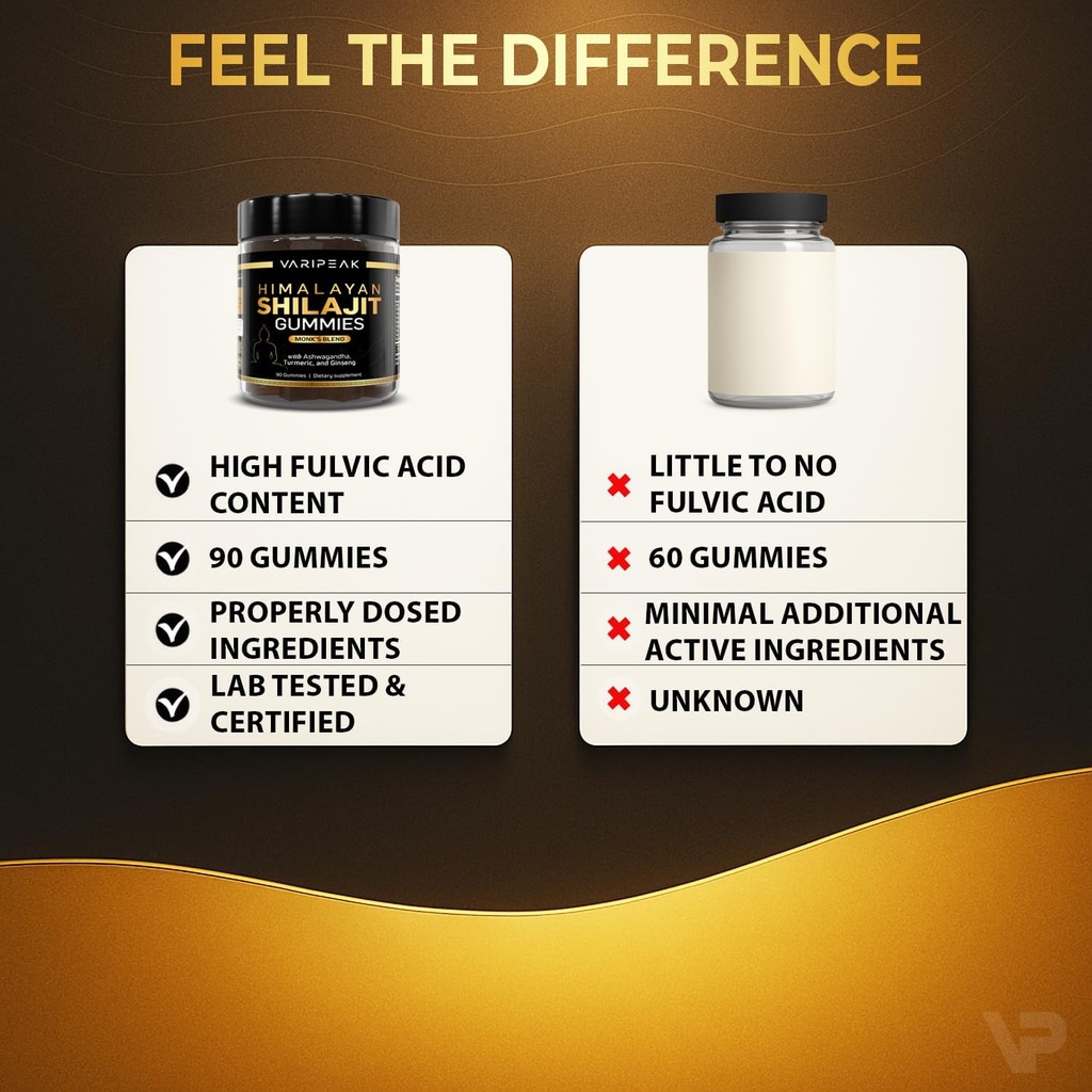 shilajit-gummies---5-in-1-adaptogen-supp-4.jpg