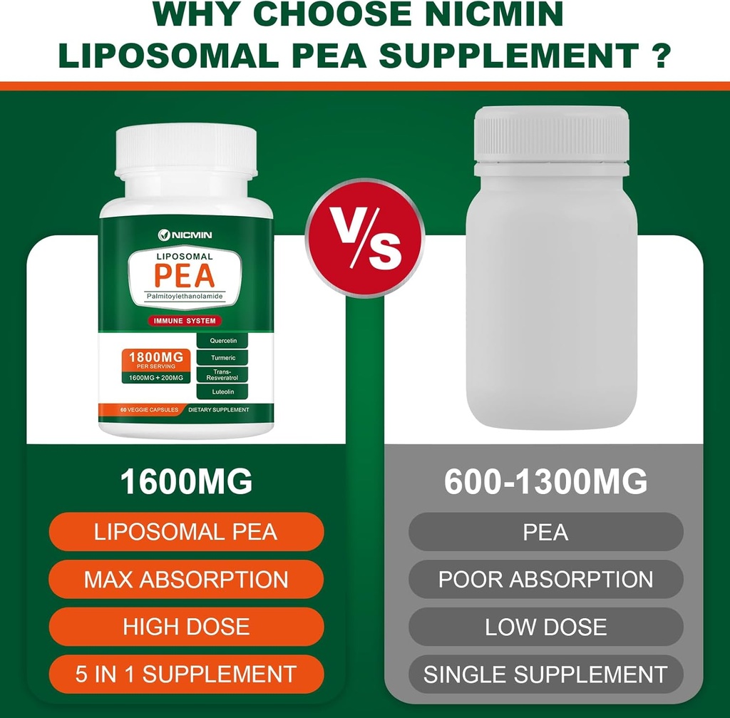 1600mg-palmitoylethanolamide-99-with-lut-4.jpg