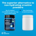 key-nutrients-creatine-monohydrate-powde-2.jpg
