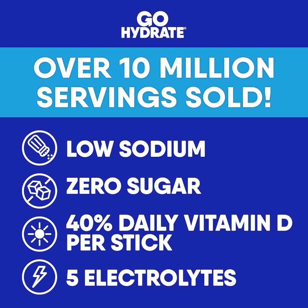 gohydrate-instant-hydration-powder-packe-5.jpg