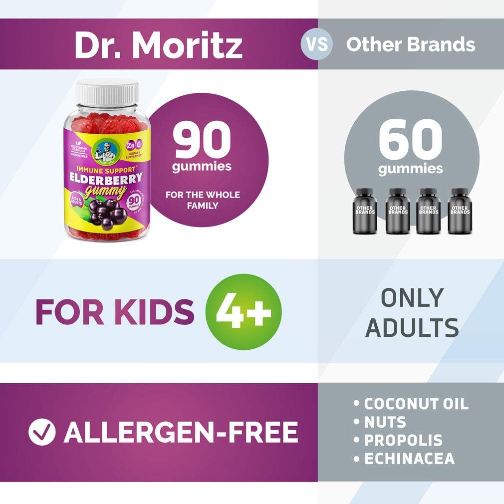 dr-moritz-elderberry-gummies-for-kids-an-5.jpg