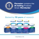 florastor-advanced-gas-and-bloat-probiot-6.jpg