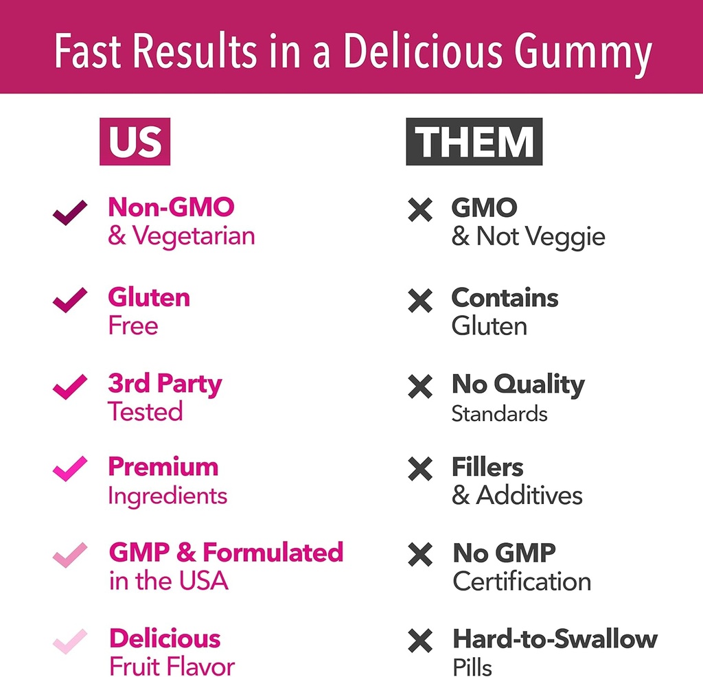 5000mcg-biotin-gummies-for-hair-skin-and-4.jpg