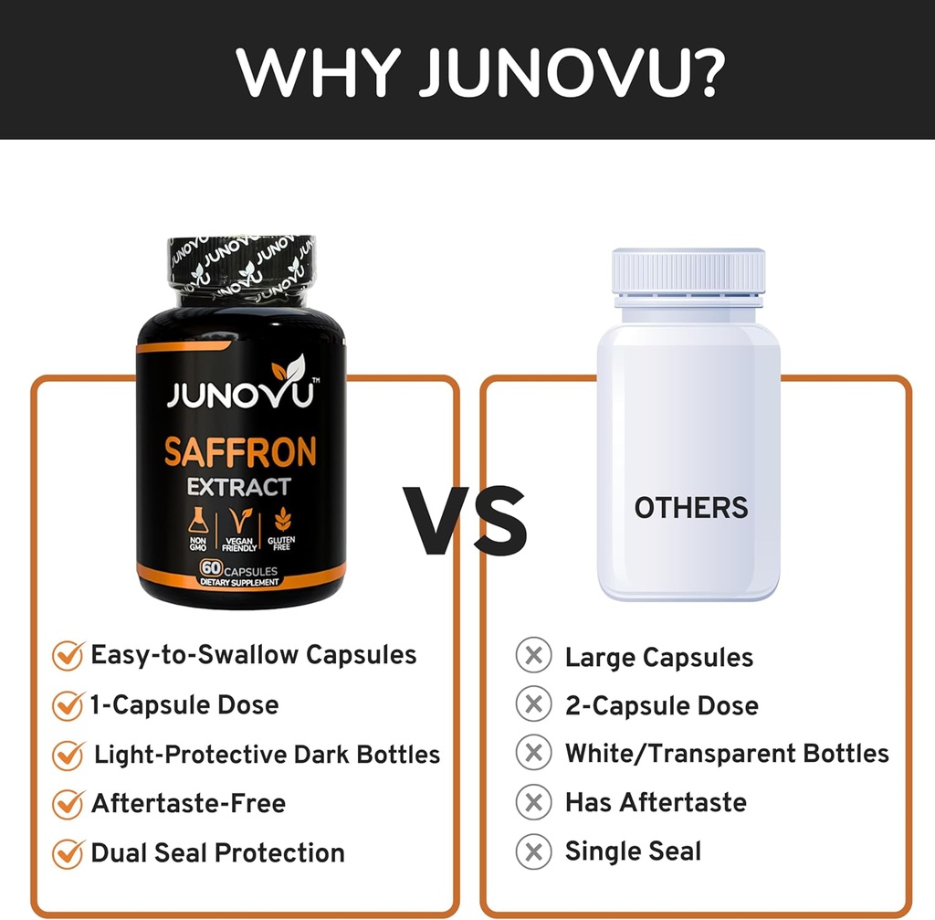 premium-saffron-supplements---pure-saffr-6.jpg