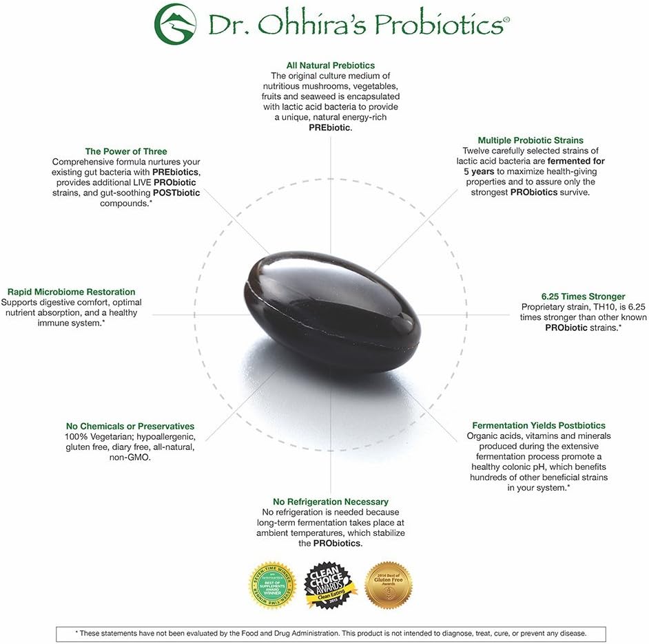 dr-ohhiras-probiotics-professional-formu-2.jpg