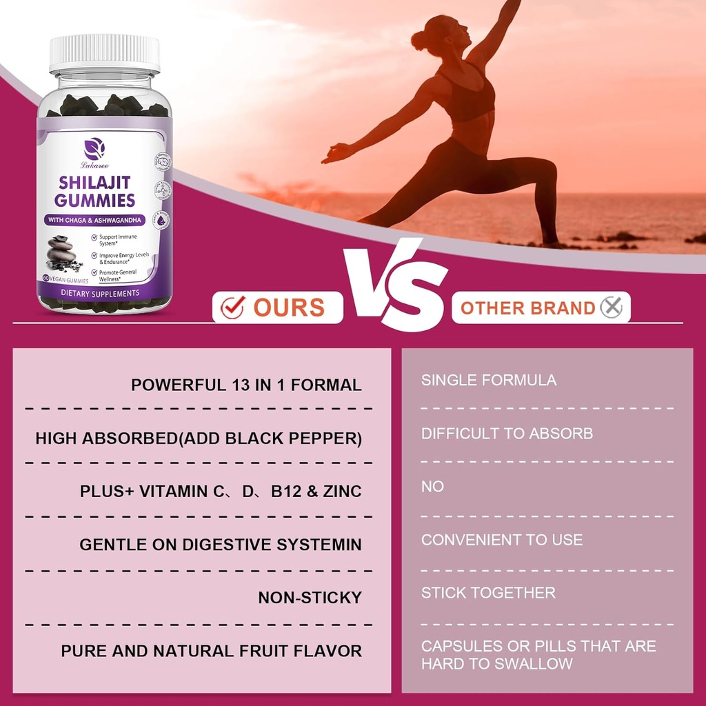 2-pack-shilajit-supplement-gummies-with--3.jpg