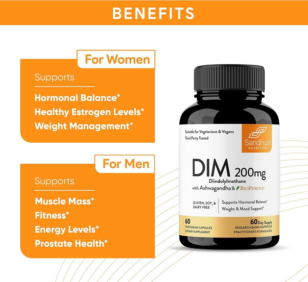 sandhus-dim-supplement-200-mg--60-capsul-6.jpg
