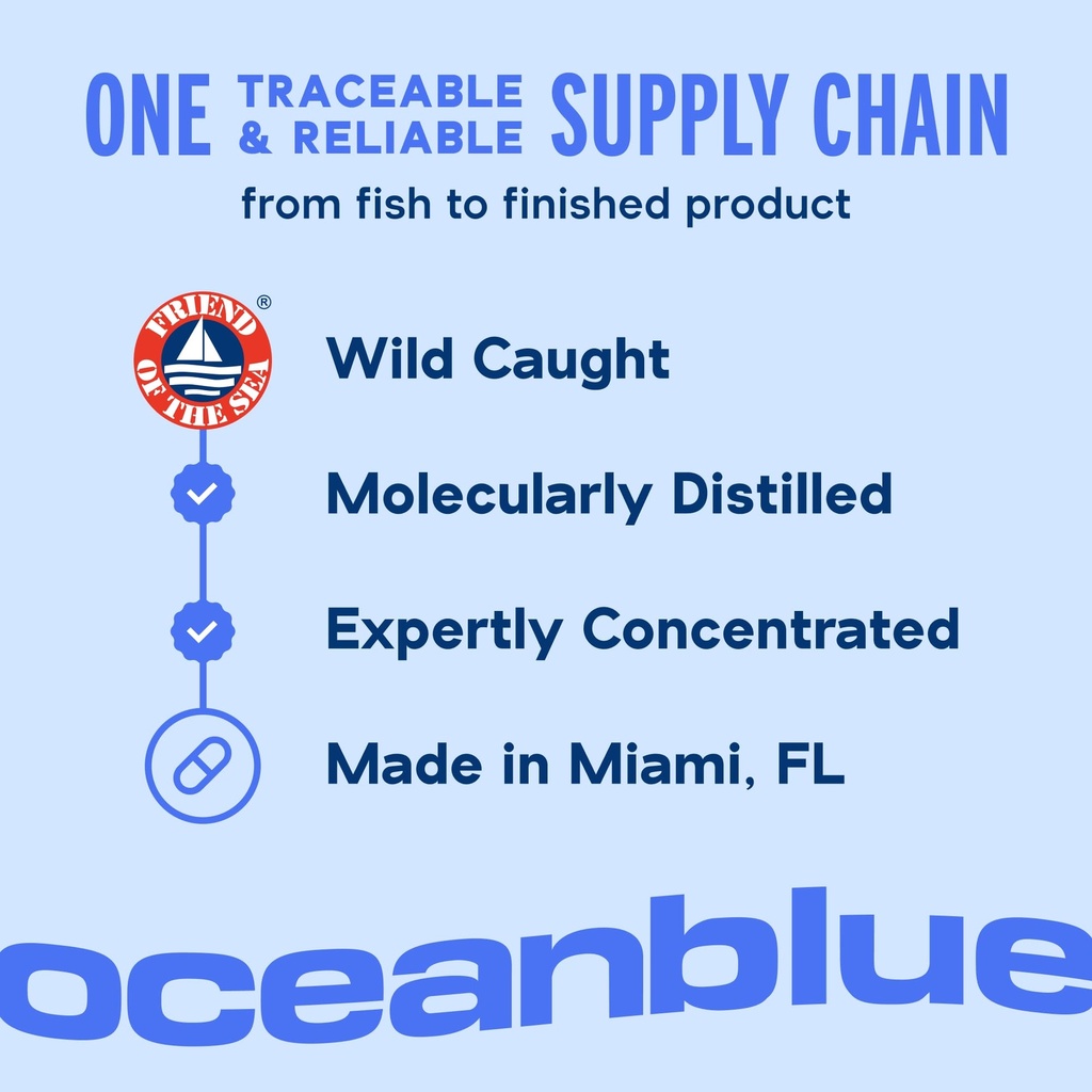 oceanblue-professional-omega-3-2100-trip-6.jpg