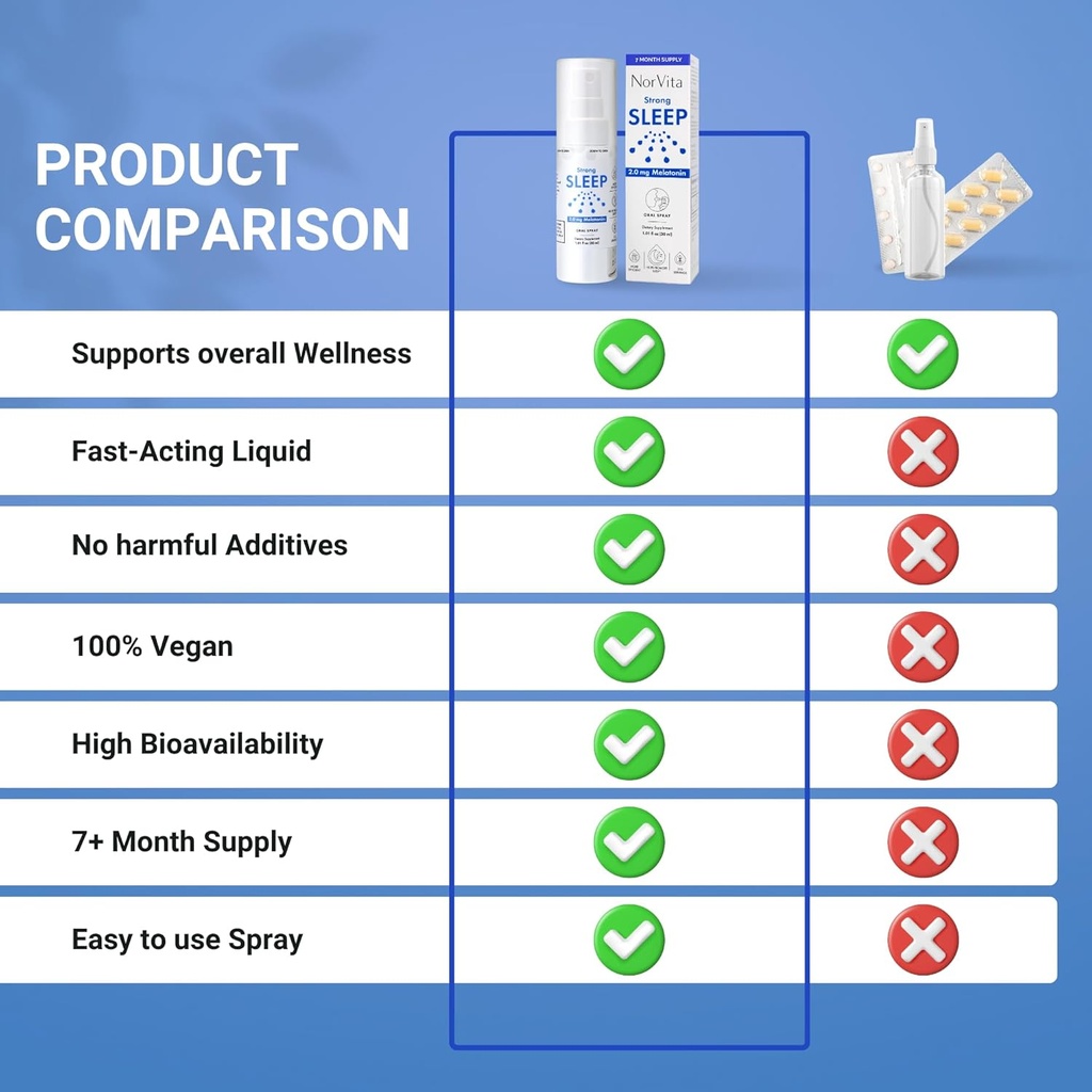 melatonin-sleep-spray-2-mg-215-servings--4.jpg